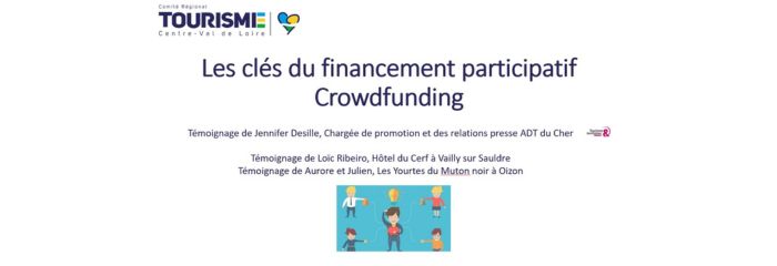 Photo replay Crowdfunding