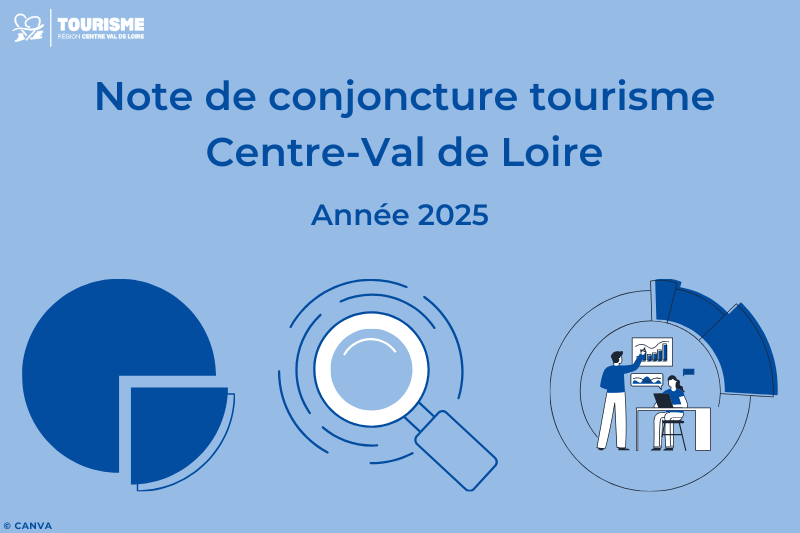 Note de conjoncture tourisme CVL 2025