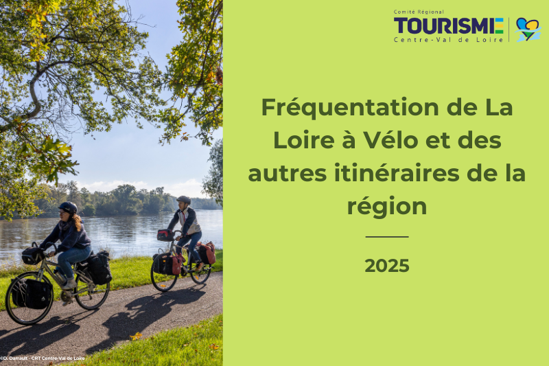 Rapport observation vélo2025
