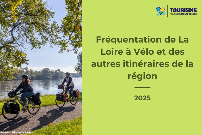 Rapport observation vélo 2025
