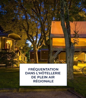 Fréquentation dans l'hôtellerie de plein air régionale