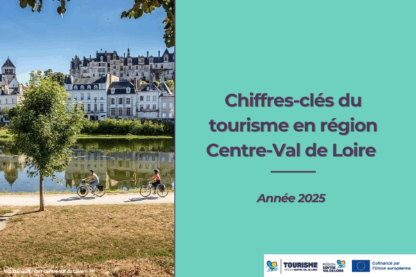 Chiffres clés du tourisme en région Centre-Val de Loire 2025