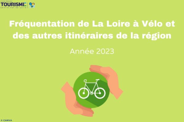 Fréquentation de La Loire à Vélo et autres itinéraires en 2023