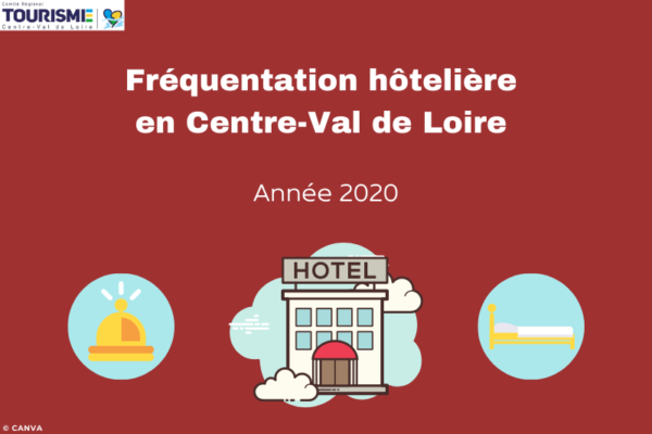 Fréquentation hôtels 2020