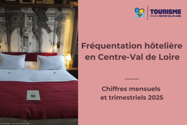 Fréquentation hôtels - Résultats 2025
