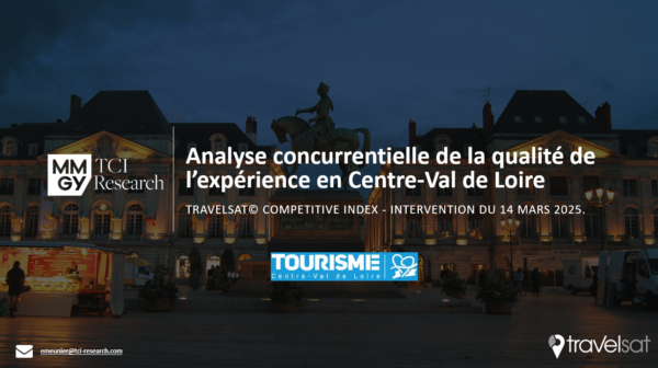 Présentation étude sur l'expérience de visite en Centre-Val de Loire en 2024