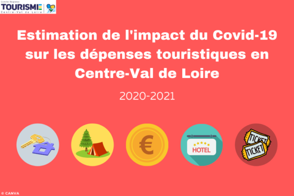 Estimation de l'impact du Covid-19 sur les dépenses touristiques en Centre-Val de Loire