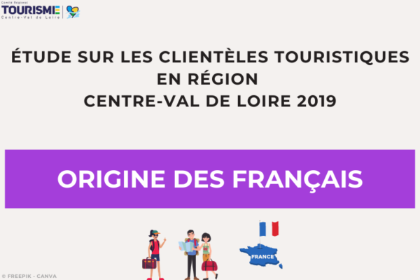 Enquête Clientèles 2019 - Origine des français