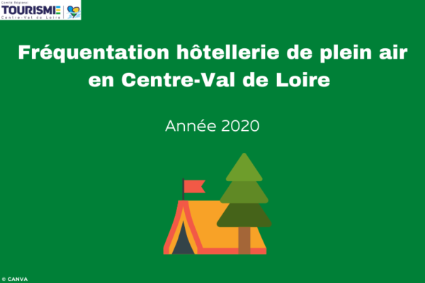 Fréquentation hôtellerie de plein air Centre-Val de Loire 2020