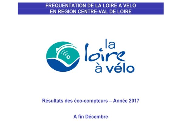 Fréquentation La Loire à Vélo 2017