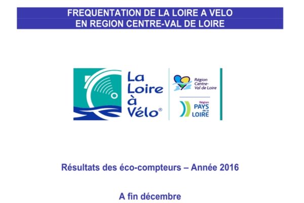 Fréquentation La Loire à Vélo 2016