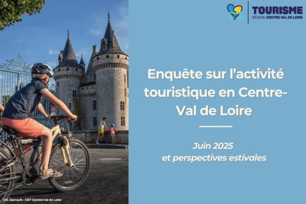 Enquête sur l’activité touristique en Centre-Val de Loire – Juin 2025 et perspectives estivales