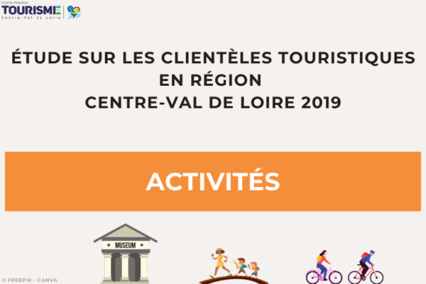 Enquête Clientèles 2019 - Activités