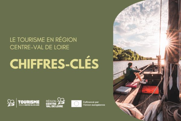 Principaux chiffres du tourisme en région Centre-Val de Loire