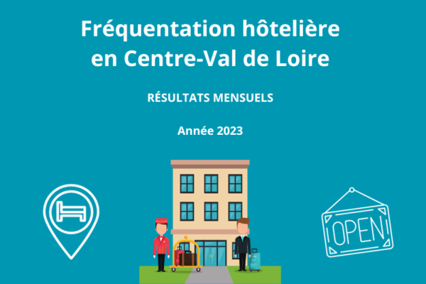 Fréquentation hôtels 2023 - Résultats mensuels